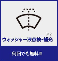 ウォッシャー液点検・補充